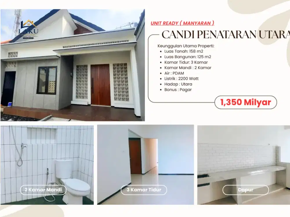 Dijual Cepat Turun Harga! Rumah Baru Siap Huni Candi Penataran Utara Manyaran
