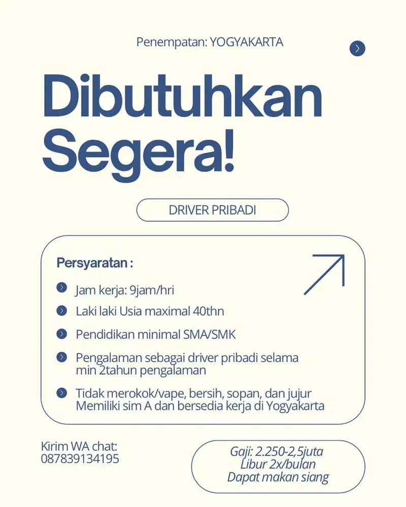 Dibutuhkan segera Driver Pribadi untuk penempatan Yogyakarta