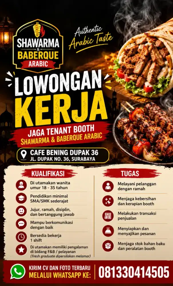 Di butuhkan segera penjaga tenant both