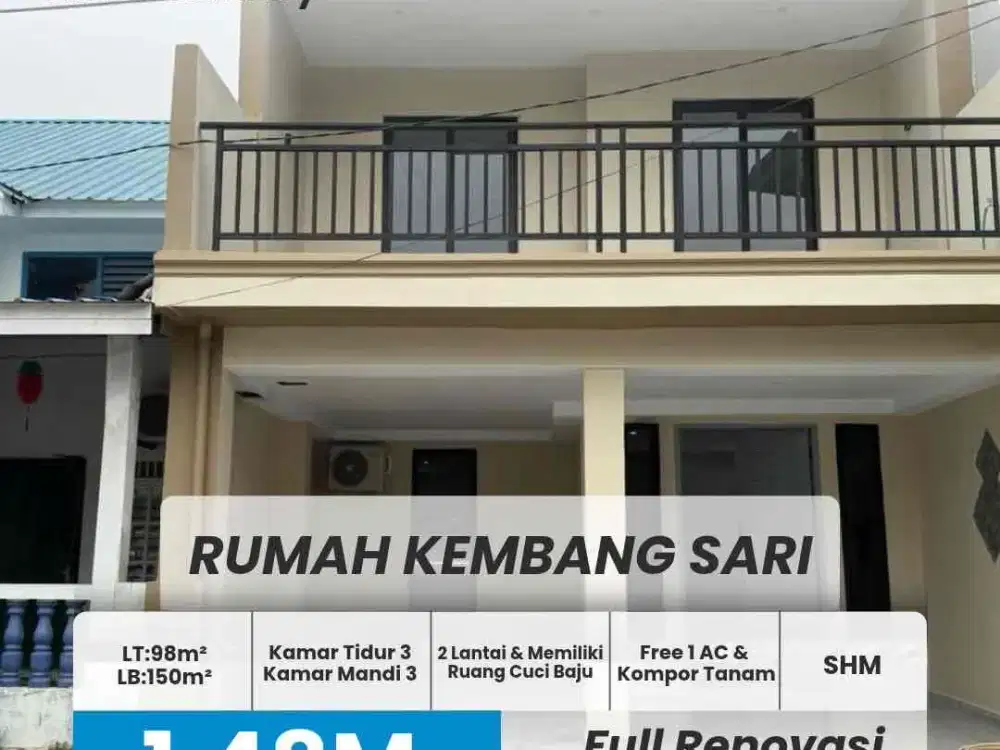 Dijual Rumah Di tengah kota Baru Renovasi