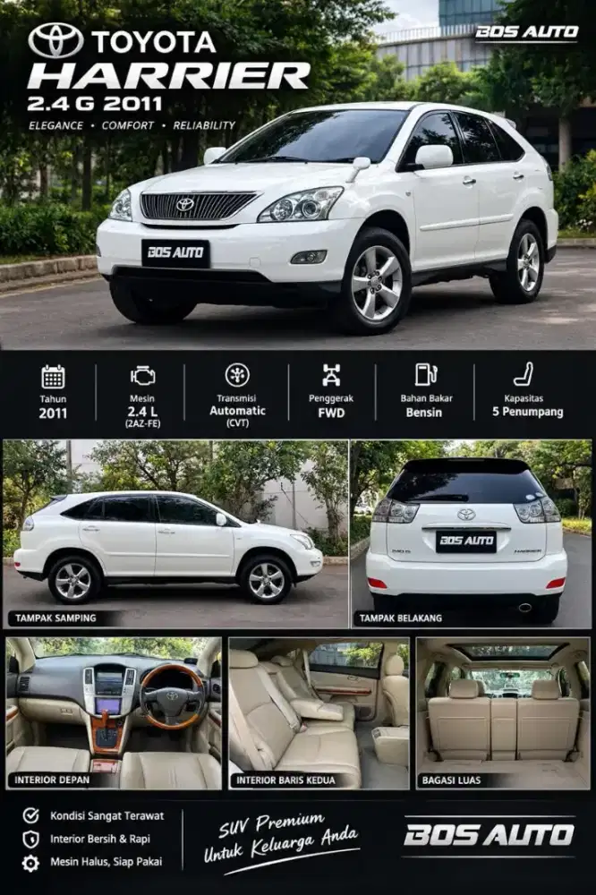 Toyota Harrier 2.4 G NIK : 2011