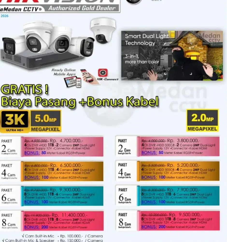 Paket Camera CCTV Hikvision 2MP&5MP