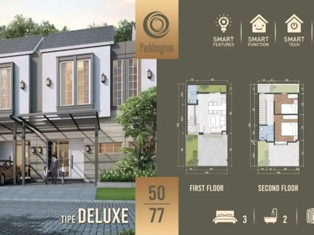 Wisata Bukit Mas Cluster Paddington