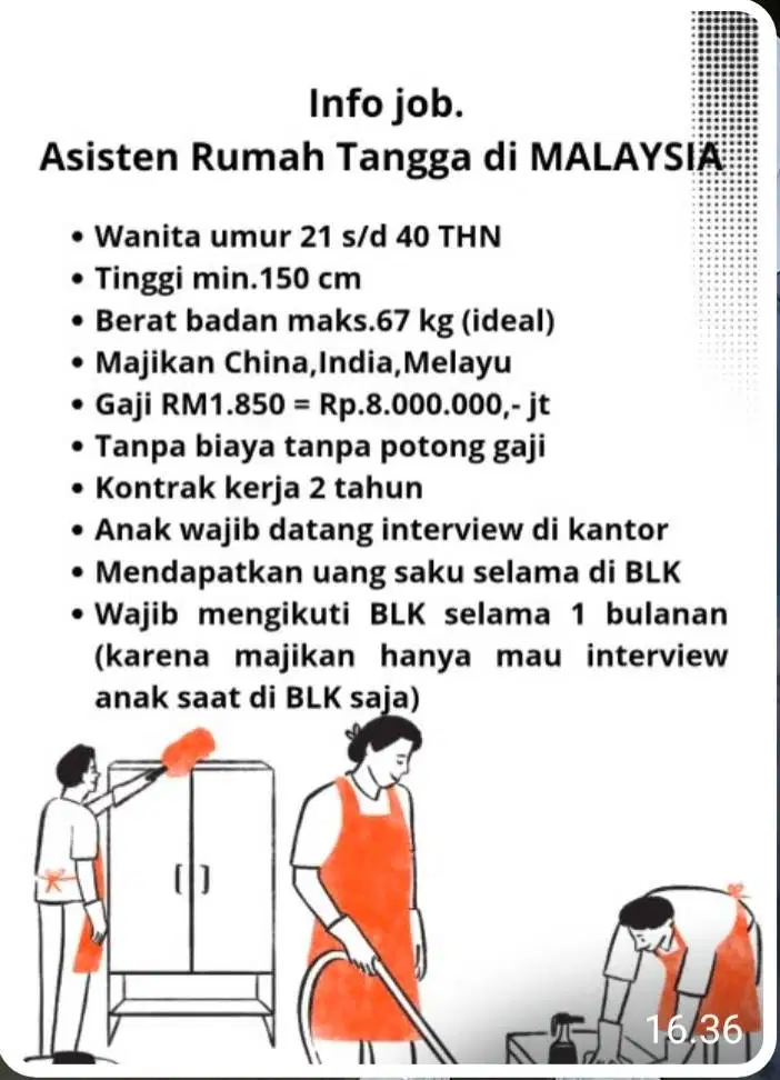 Di butuhkan art