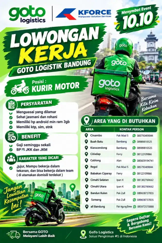 Lowongan kurir Bandung Raya