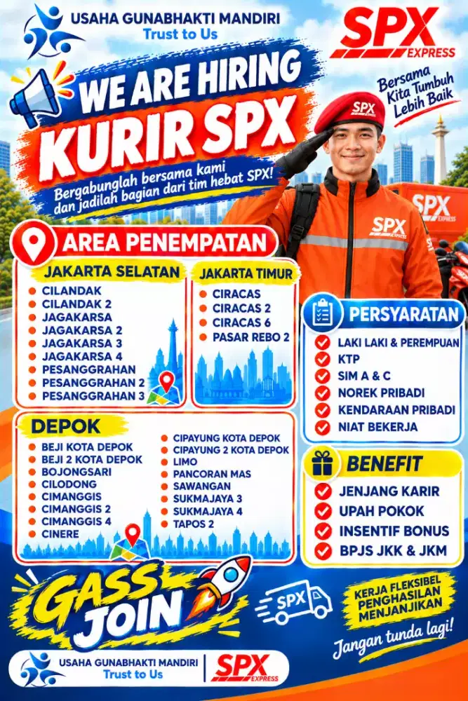 DIBUTUHKAN KURIR AREA ALL DEPOK, JAKSEL & JAKTIM