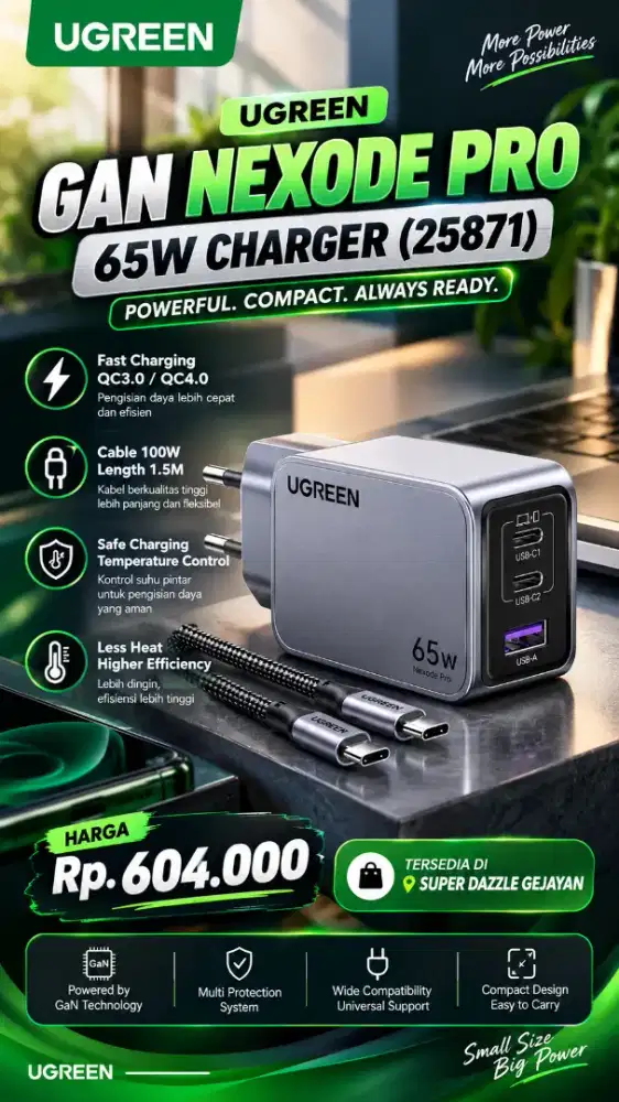 UGREEN GAN NEXODE PRO SET TYPE C CHARGER 65W (25871)