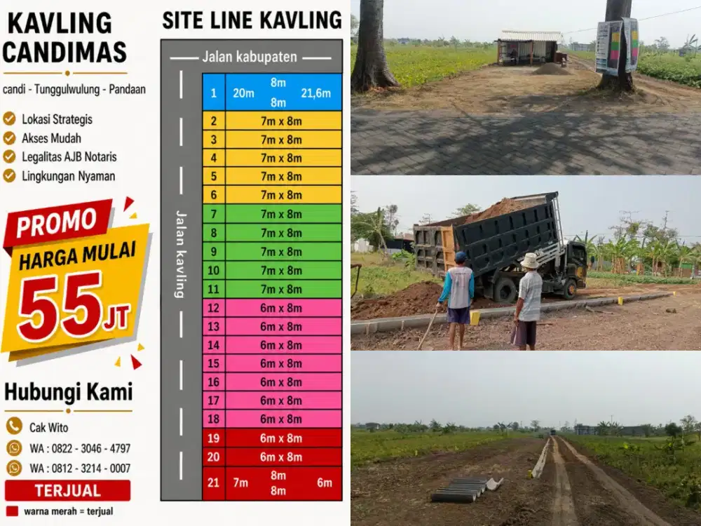 Dijual Tanah Kavling Candimas.