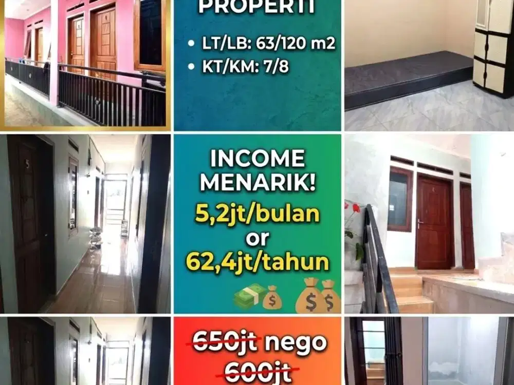 Dijual Cepat Kosan Murah dekat Kampus Stikes Cihanjuang, Kota Cimahi