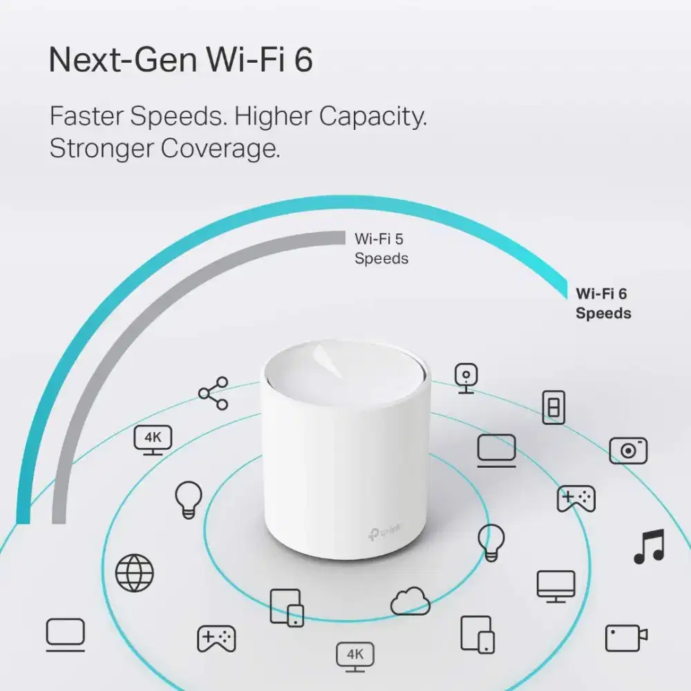 TP Link Deco X20  AX1800 Mesh Wi-Fi 6 Bisa Tukar Dengan Handphone