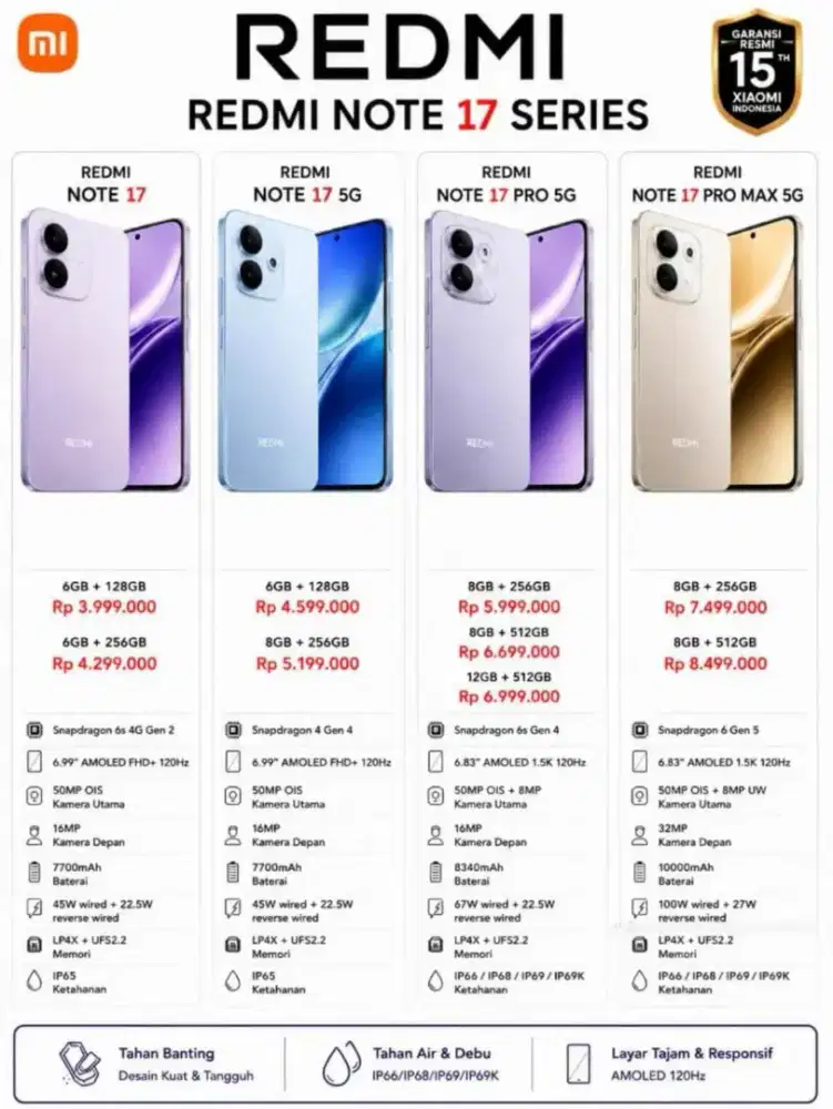promo cicilan handphone