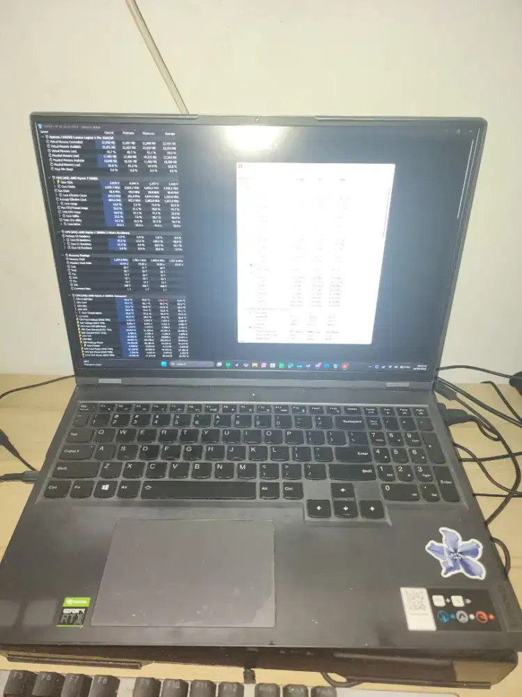LENOVO LEGION 5 Pro 16ACH6 2022 - RTX 3050 Ti