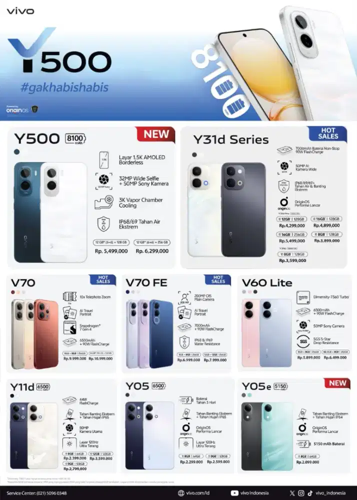Cicilan ringan Vivo series