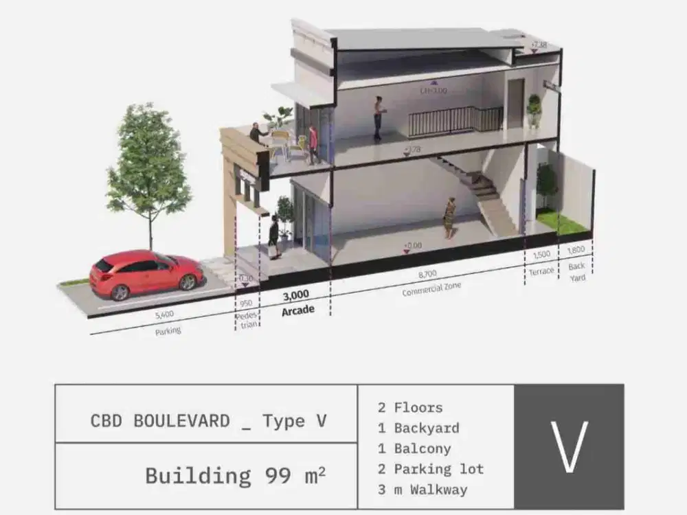 jual ruko Citraland Driyorejo CBD padat penduduk start 1,2 M an bisa KPR express tanpa DP