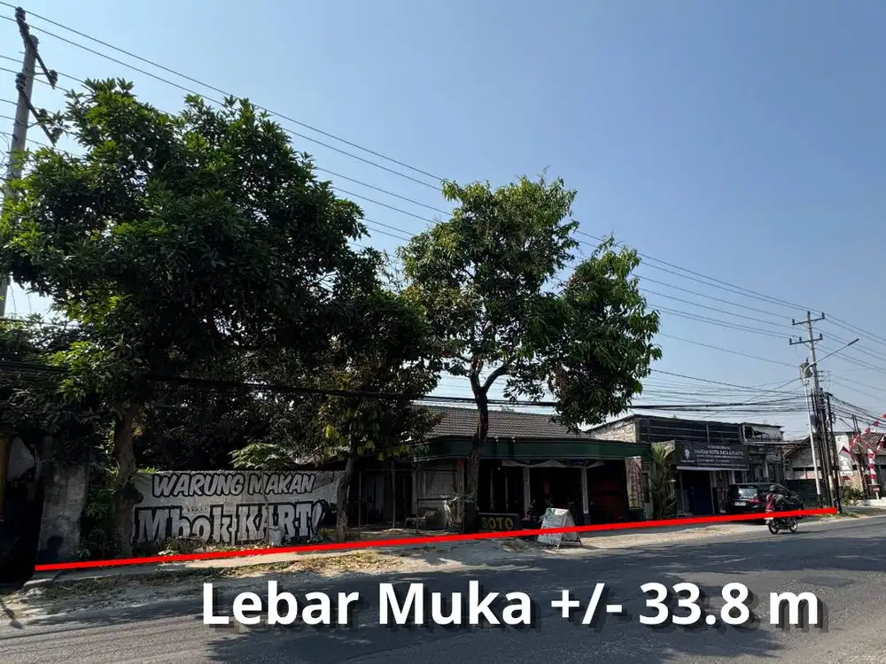 Properti Ruko, Tempat tinggal dan Pekarangan