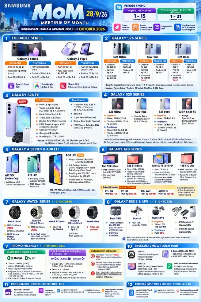 SAMSUNG GALAXY FOR YOU