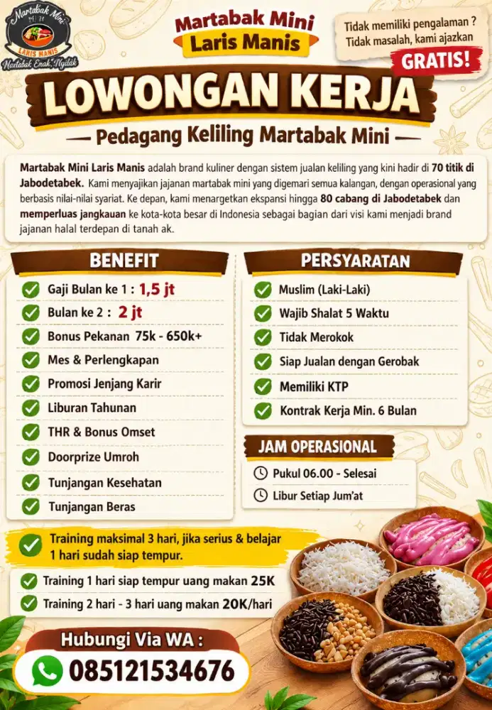 Loker jualan keliling martabak mini