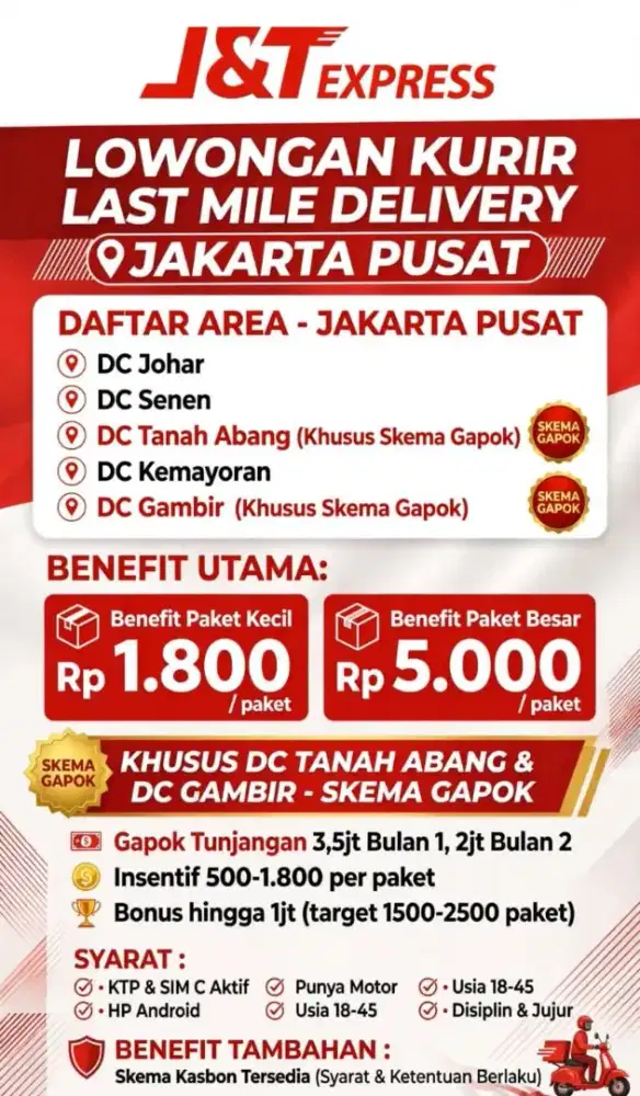 INFO LOKER KURIR