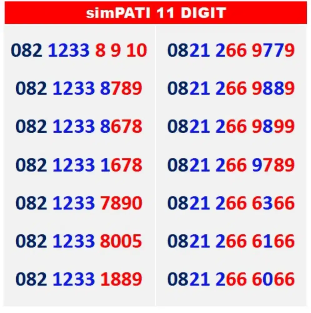 Simpati 11 digit double naik