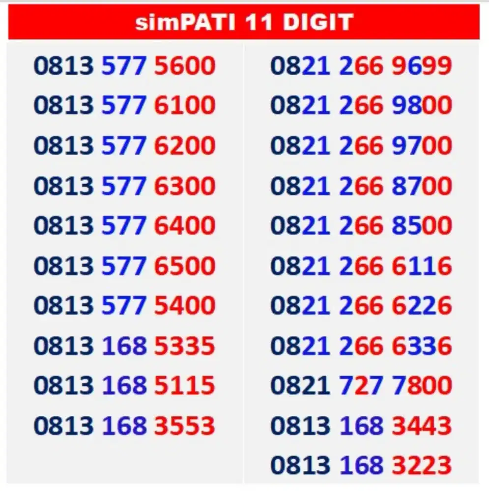 Simpati 11 digit