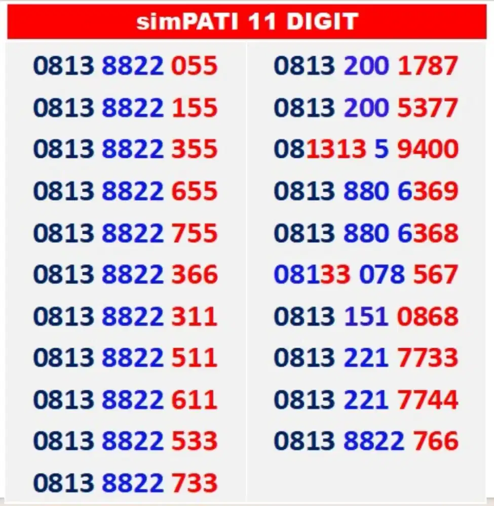 Simpati 11 digit