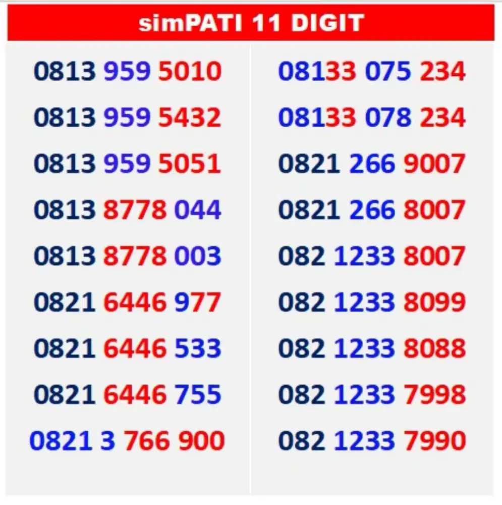 Simpati 11 digit