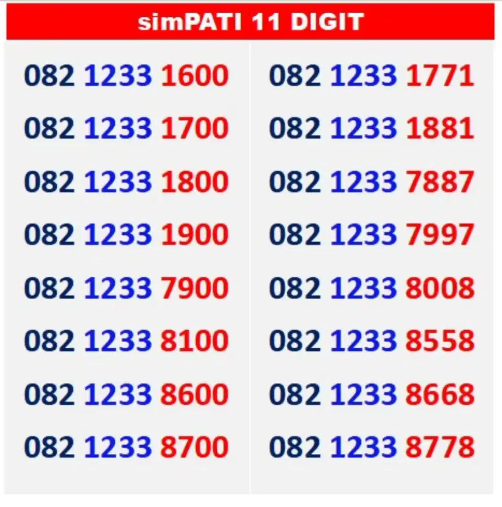 Simpati 11 digit