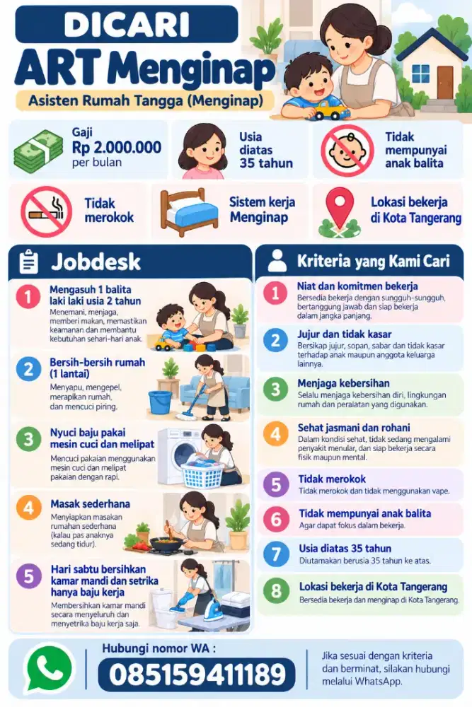 Dibutuhkan ART Momong - Menginap