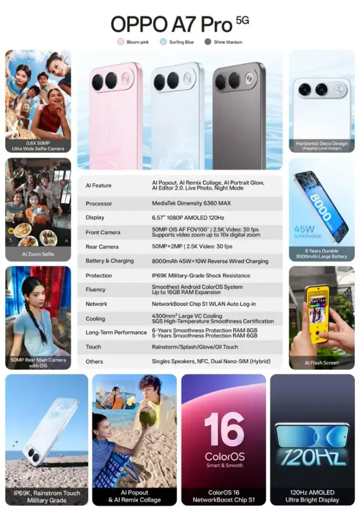 PRE ORDER OPPO A7 PRO MAX