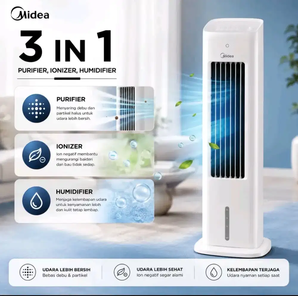 Midea Air Cooler mac500