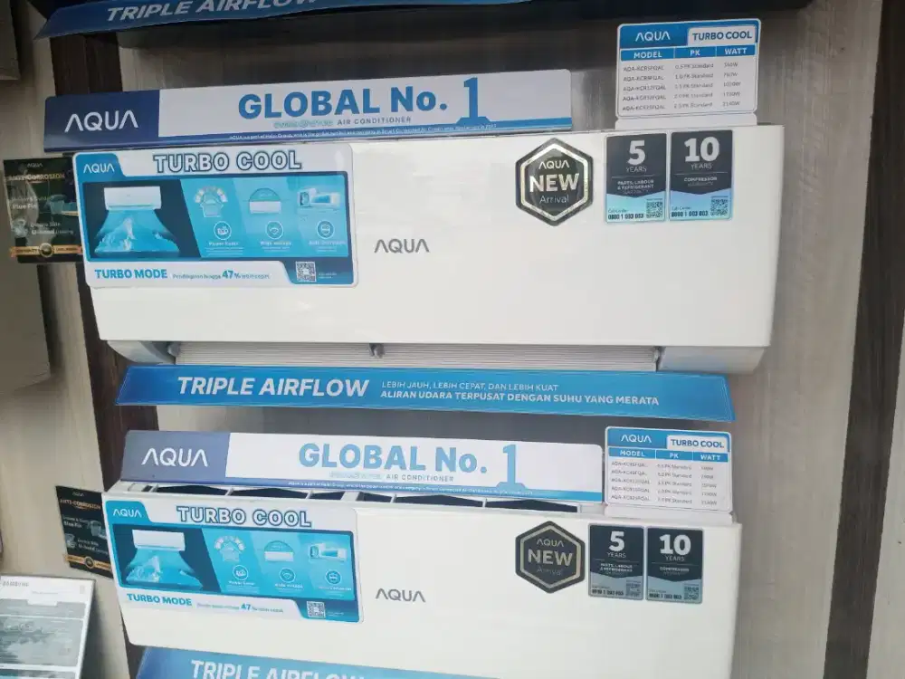 AC AQUA STANDAR 0.5PK