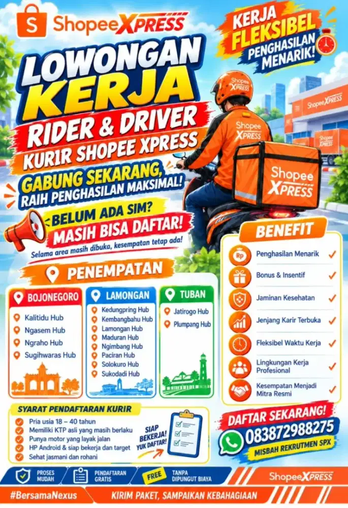 LOKER KURIR ALL AREA JAWA TIMUR penempatan bisa pilih sesuai domisili