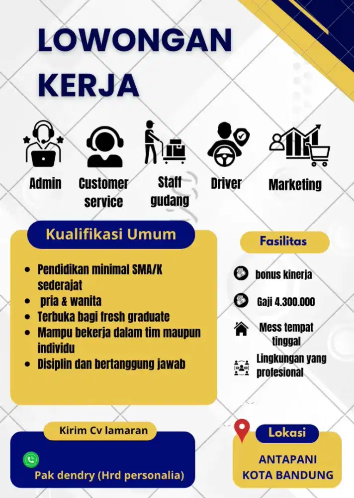 info loker bandung