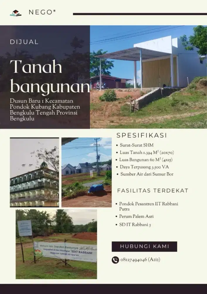 Dijual Ruko dan tanah