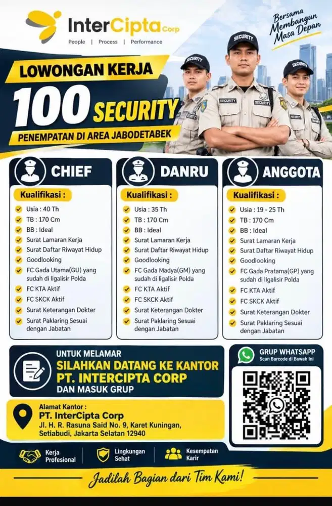 Di butuhkan segera