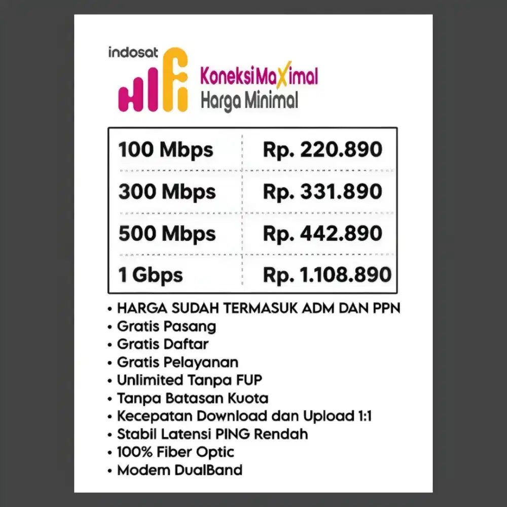 Indosat hifi fiber unlimited gratis pasang