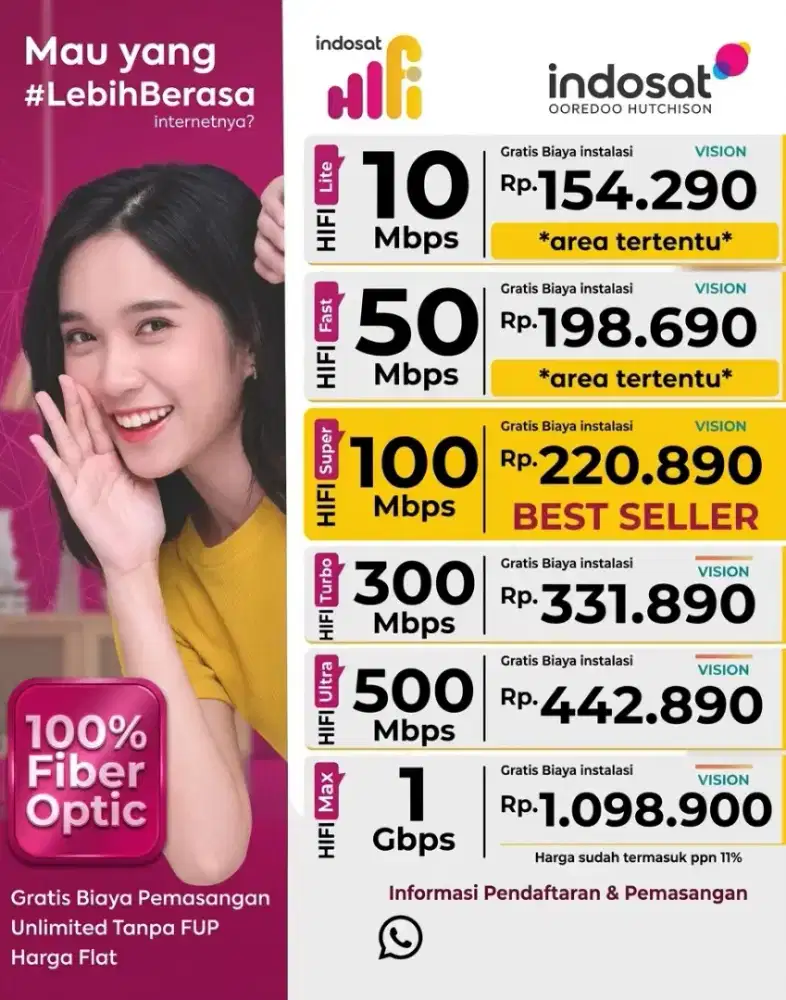 Internet Hifi Indosat