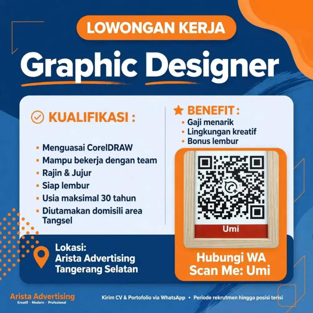 Dibutuhkan tukang design