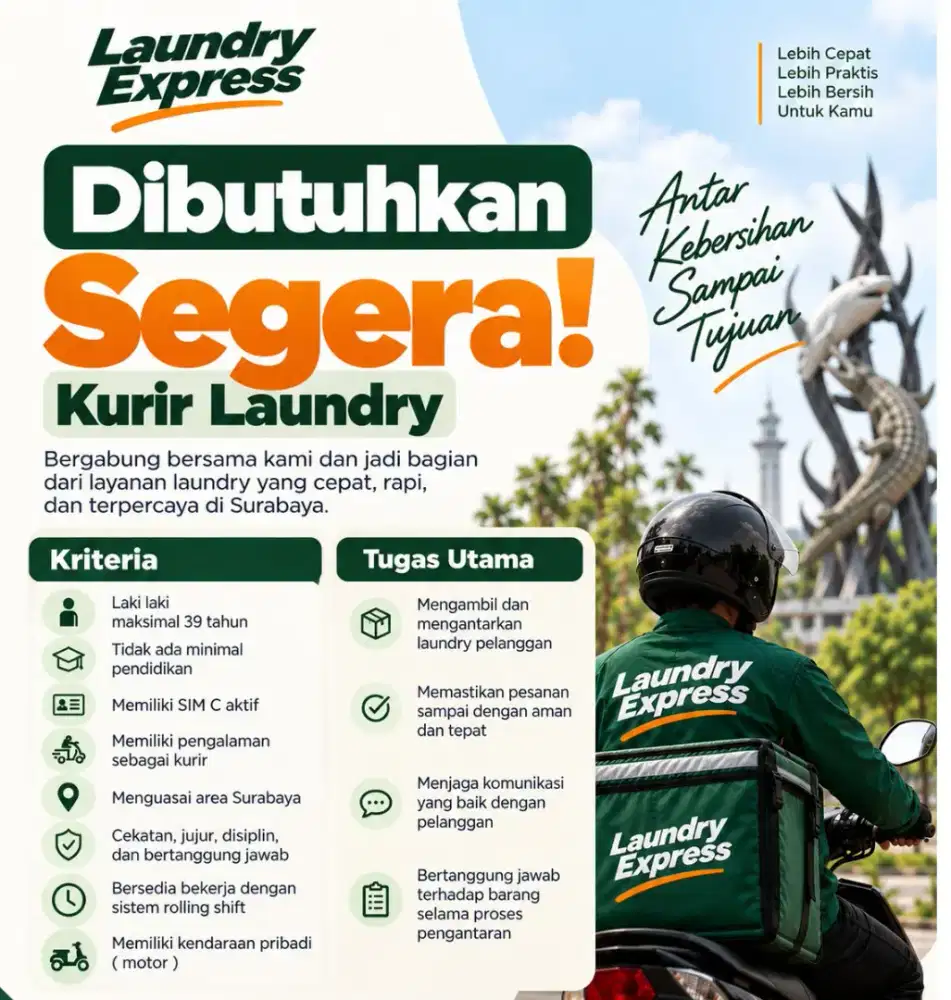 Dibutuhkan segera Kurir laundry