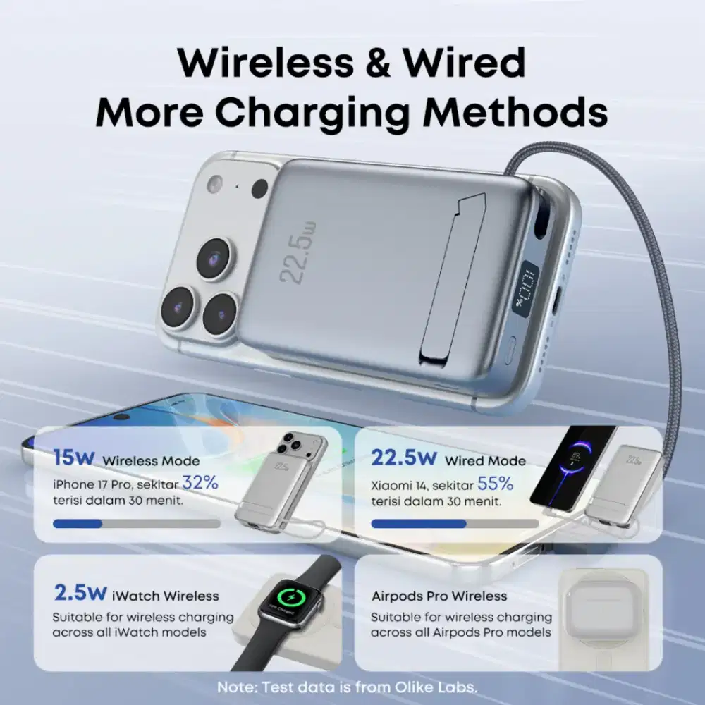 Powerbank magnetik magsafe OLike P305 ccc