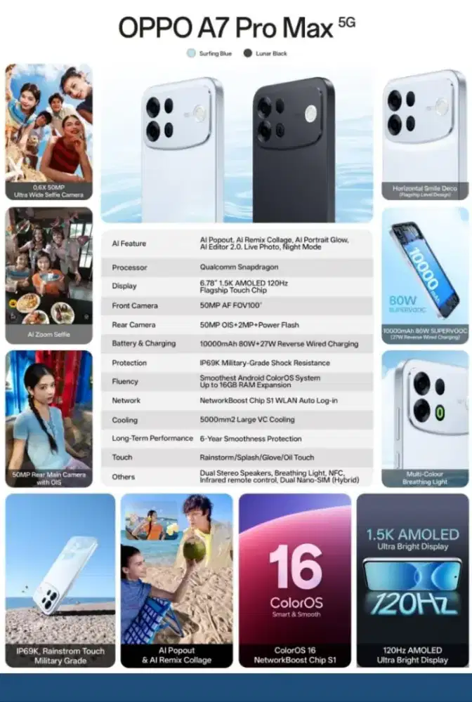 PO A7 pro 5g & A7 promax