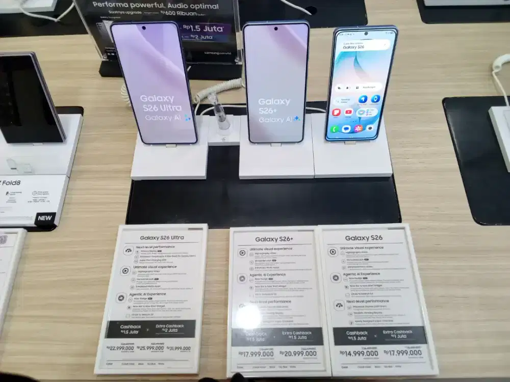 cicilan hp syarat ktp dan nomor hp aktif