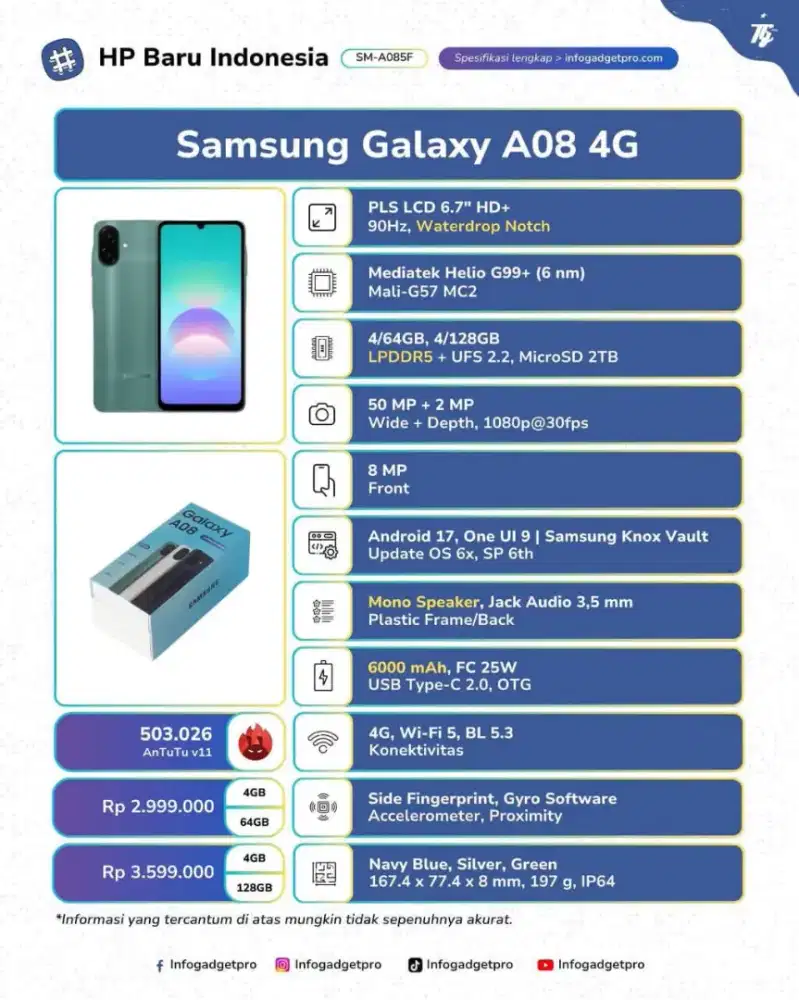 Samsung Galaxy A08