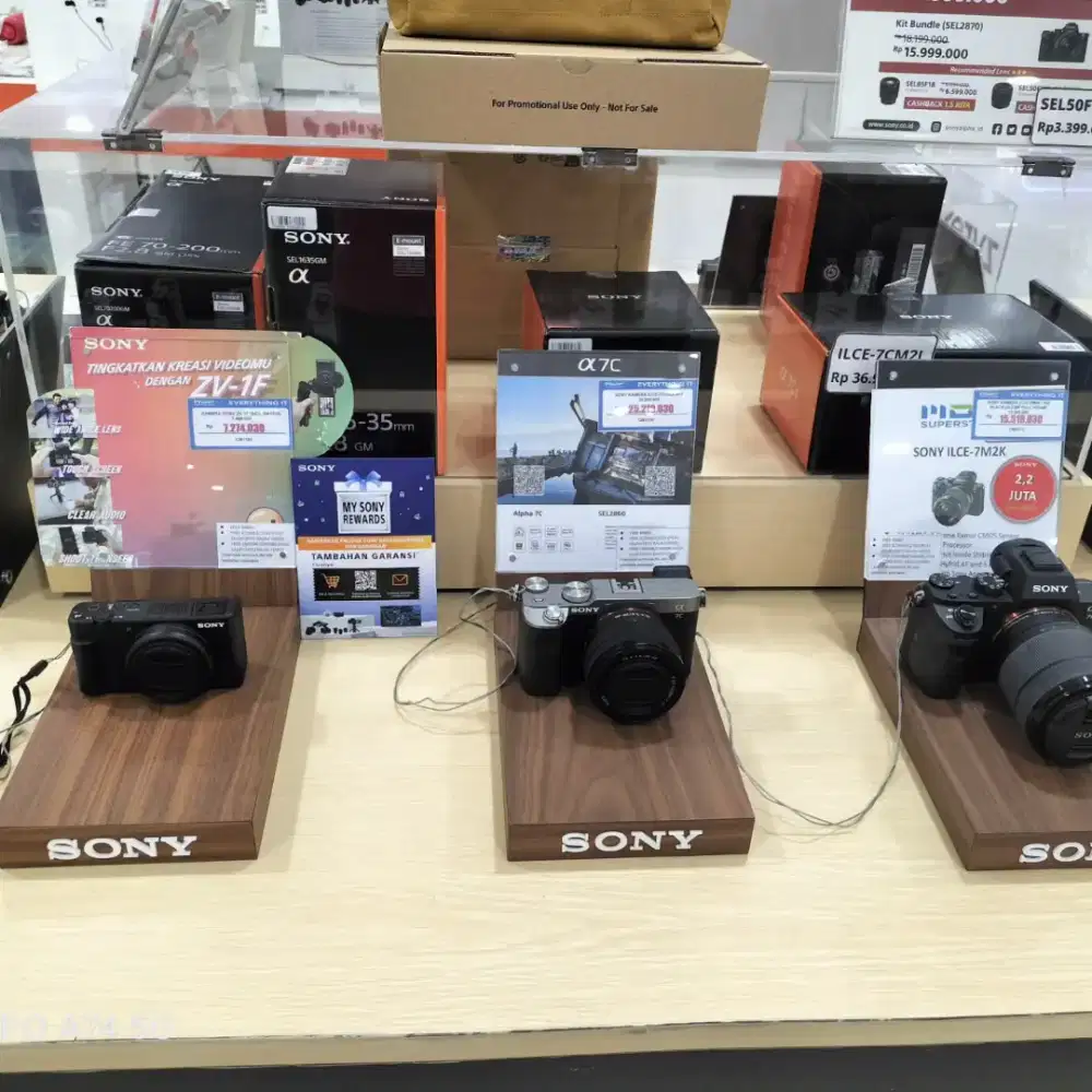 Kredit camera canon