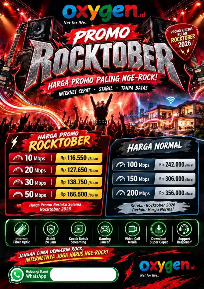 Pelayanan pemasangan wifi