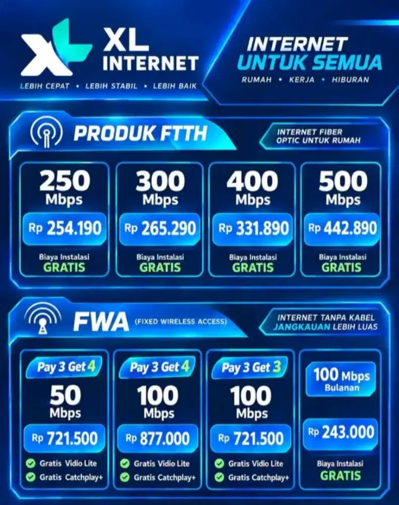 Pasang Wifi XL Satu