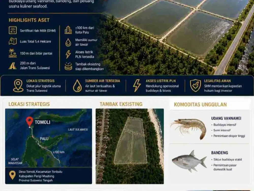 JUAL TANAH ASET TAMBAK SULAWESI