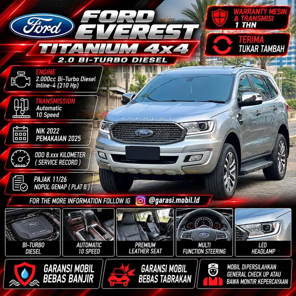 Ford Everest Titanium 4x4 AT 2022 / 2025 / Odo 8rbu Kilometer