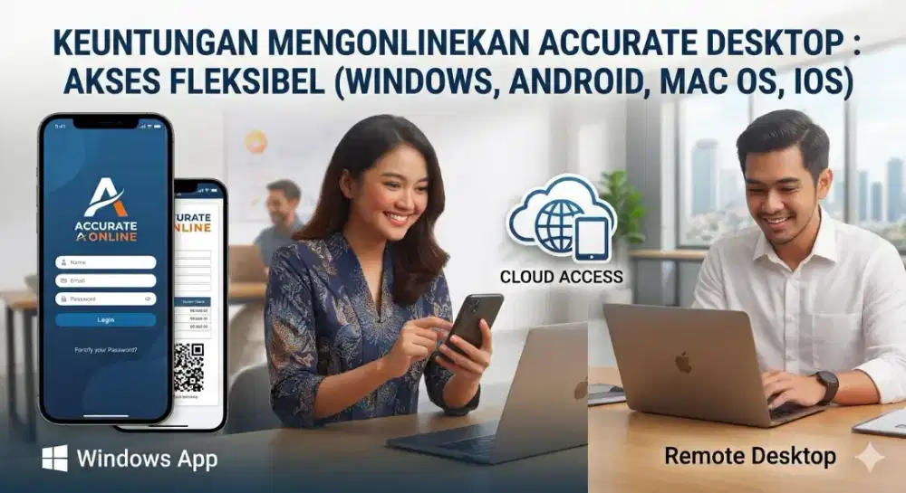 Accurate Enterprise Online 12 bulan 2 User