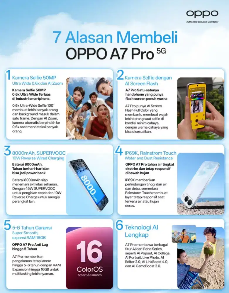 PO OPPO ERAFONE KATAMSO